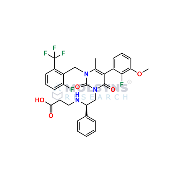 Elagolix Propanoic Acid Analog