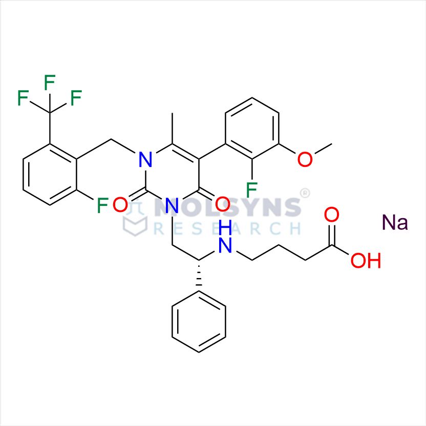 Elagolix Sodium