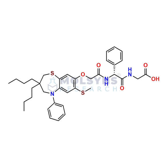 Elobixibat Acid Sulphide Impurity