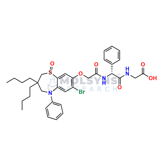 Elobixibat Acid Sulphoxide Bromo Impurity