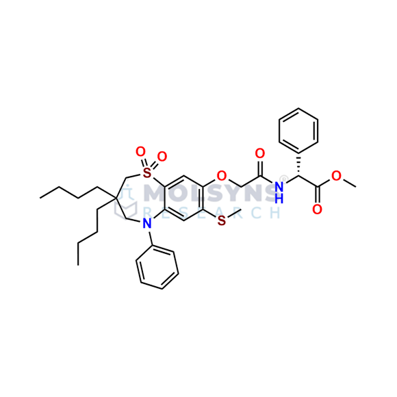 Elobixibat Methyl Ester Impurity