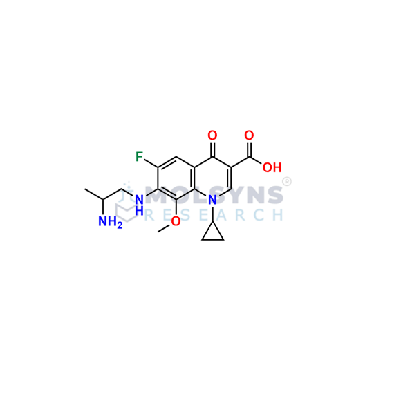 Gatifloxacin Desethylene Impurity