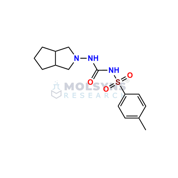 Gliclazide