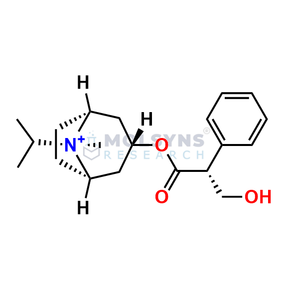 Ipratropium