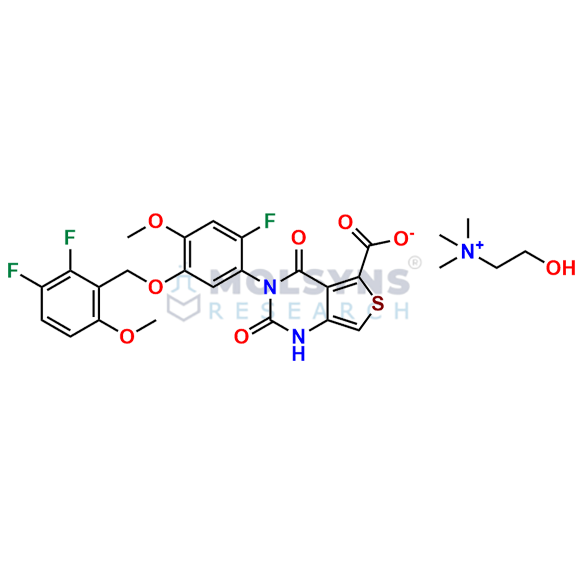 Linzagolix choline