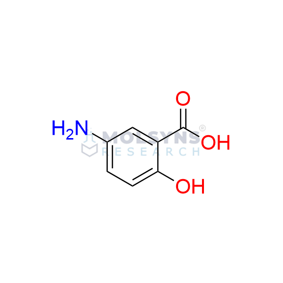 Mesalazine