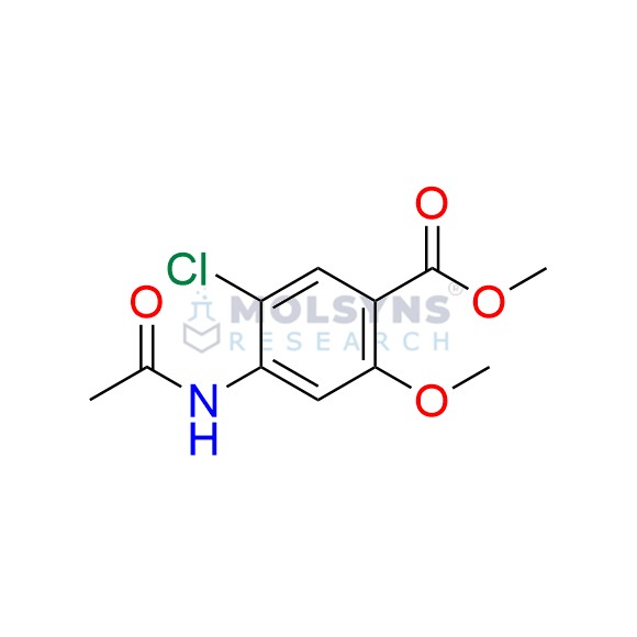 Metoclopramide EP Impurity B