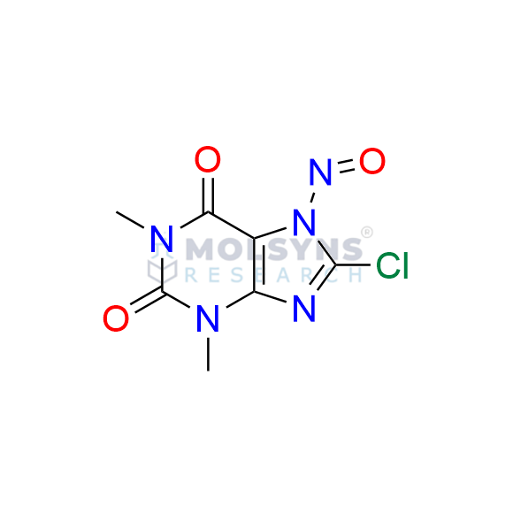 N-Nitroso-8-Chlorotheophylline