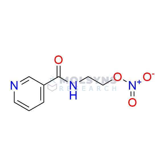 Nicorandil