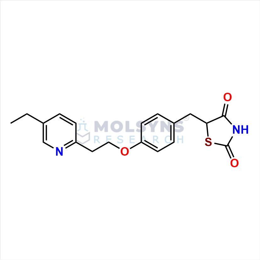 Pioglitazone