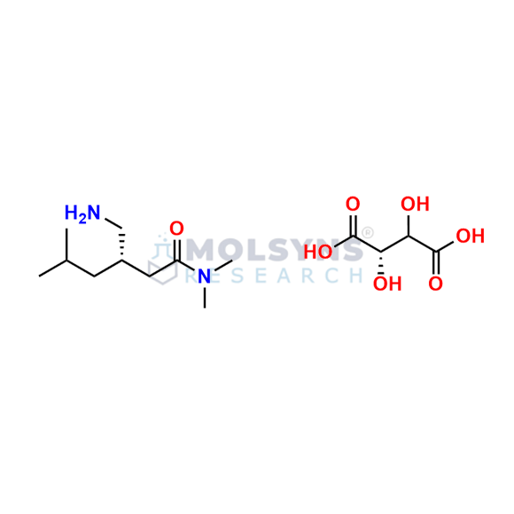 Pregabalin Amine Amide Impurity