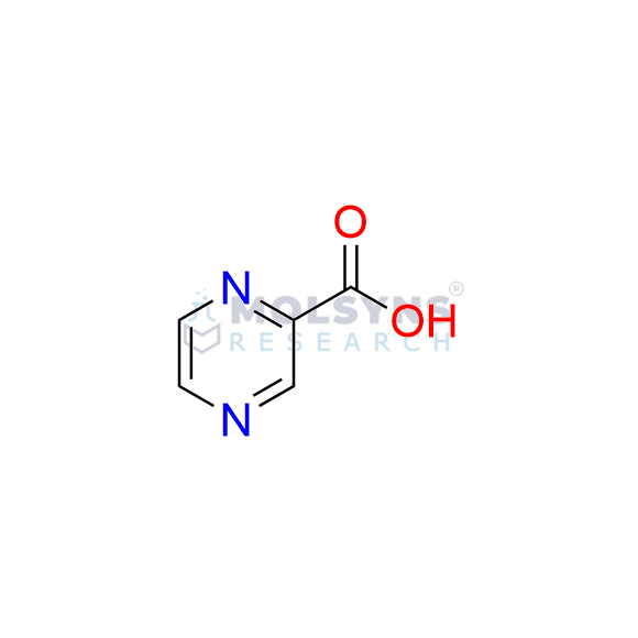 Pyrazinamide EP Impurity A