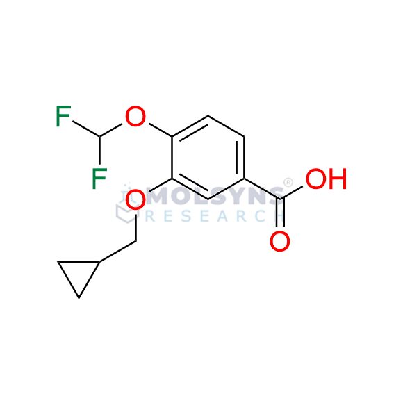 Roflumilast USP Related Compound D