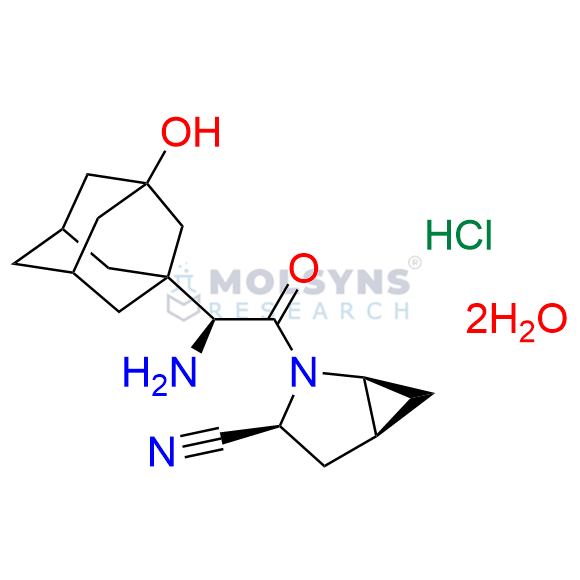 Saxagliptin Hydrochloride Dihydrate