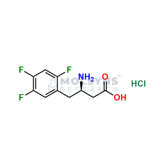 Sitagliptin FP Impurity E