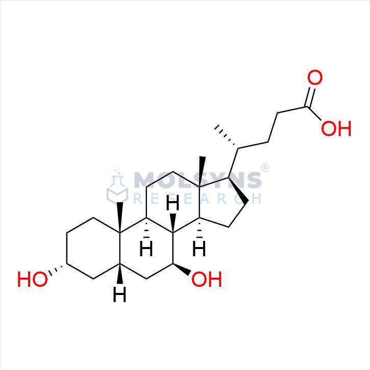 Ursodeoxycholic Acid